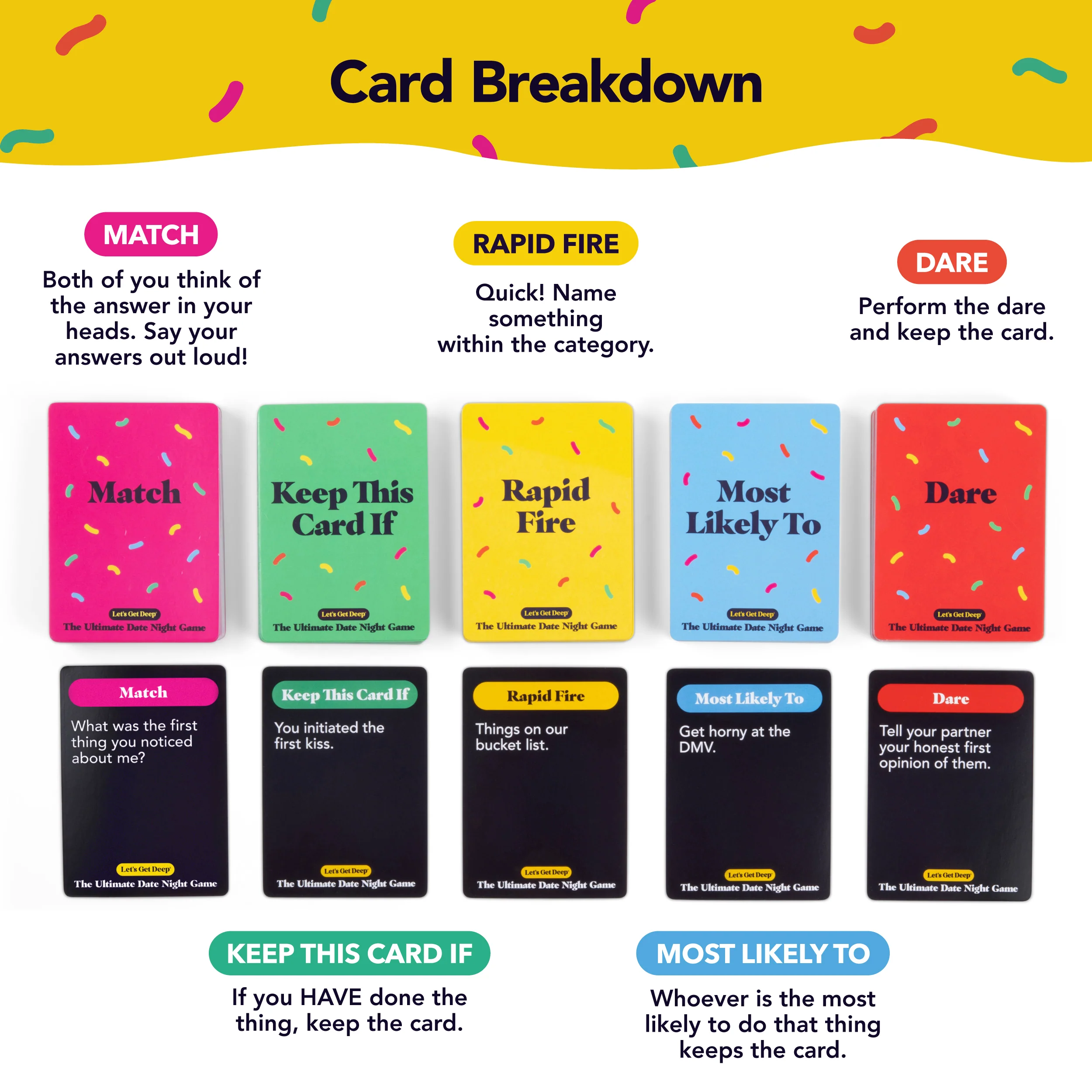 The Ultimate Date Night Game For Fun Couples 5 The Ultimate Date Night Game For Fun Couples