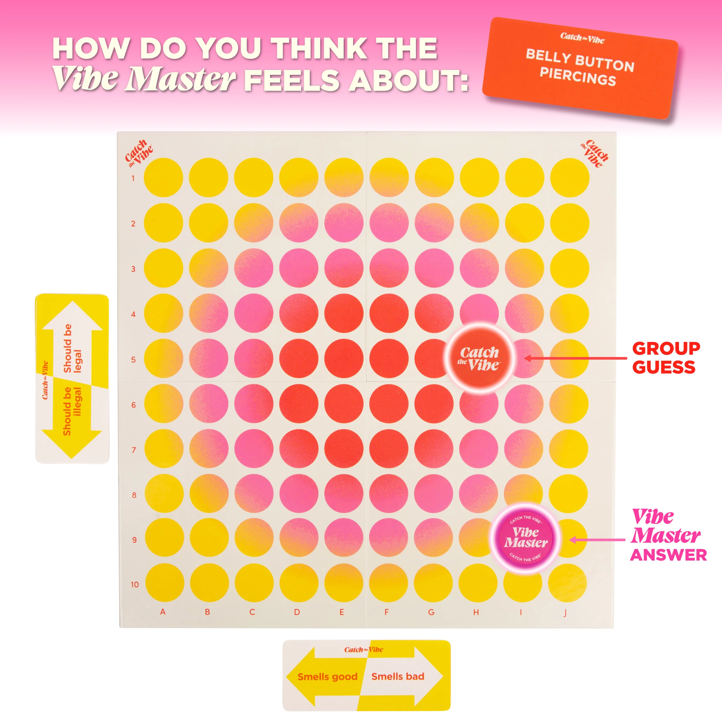 Catch The Vibe: The Party Game That Tests How Well Your Friends Know You 4 Catch The Vibe: The Party Game That Tests How Well Your Friends Know You