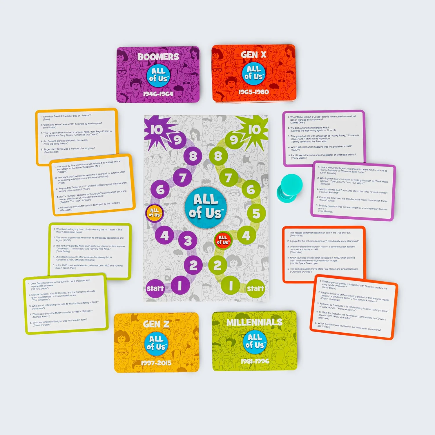 All of Us - Family Trivia Card Game for All Generations