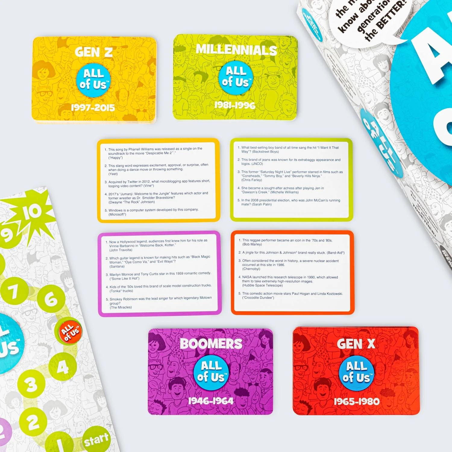All of Us - Family Trivia Card Game for All Generations